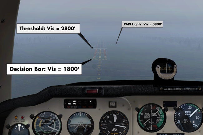 Cockpit view of approach lights