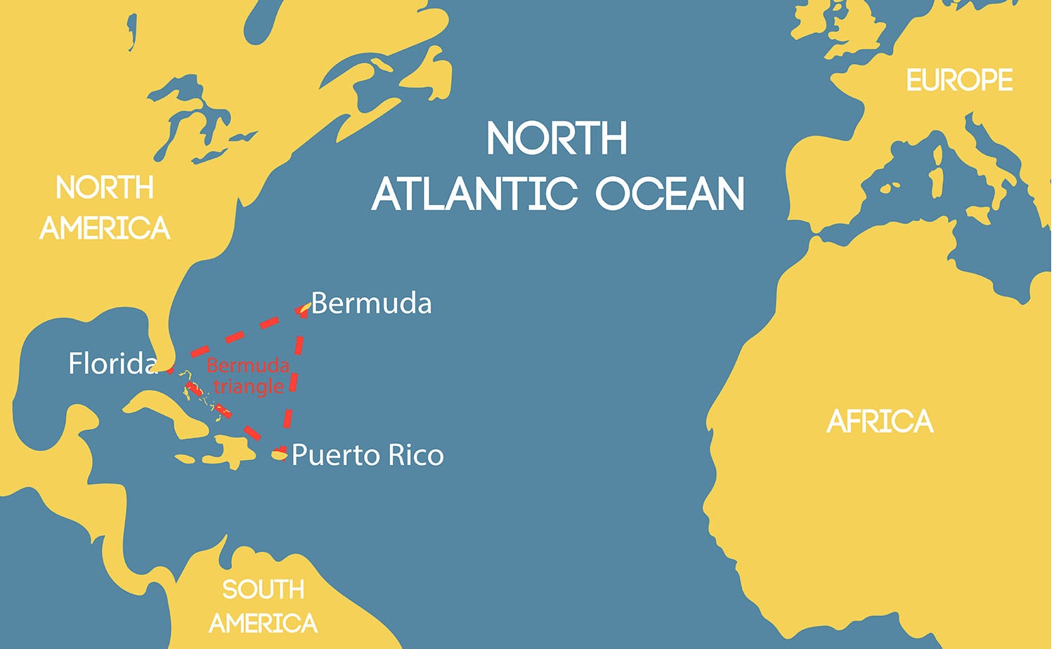 Bermuda Triangle