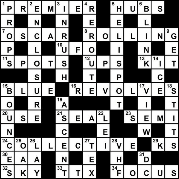 May 2019 Crossword Key