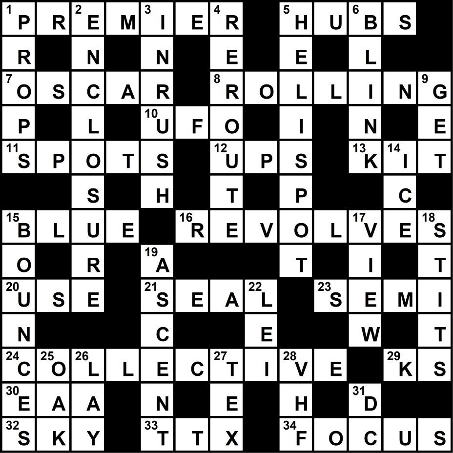 May 2019 Crossword Key
