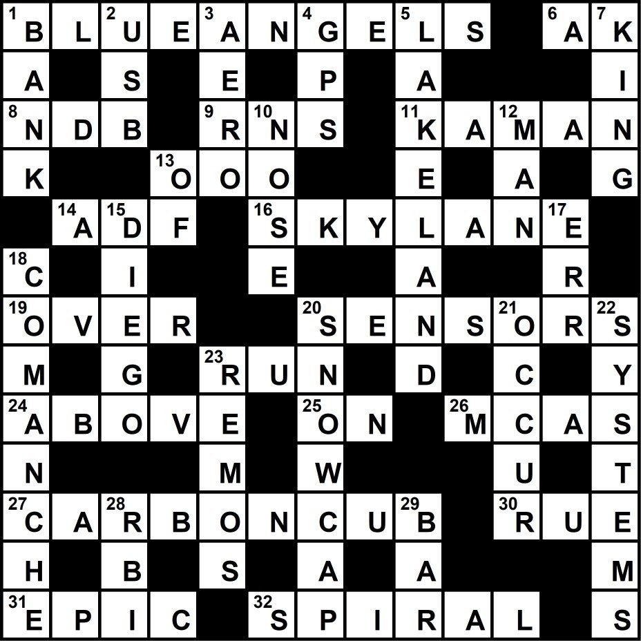 Plane & Pilot Crossword Key, July 2019