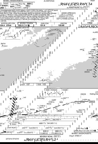 Runway 34 approach, Radar Required