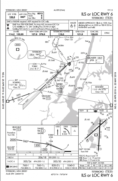 ILS or LOC approach to Runway 6 at Teterboro