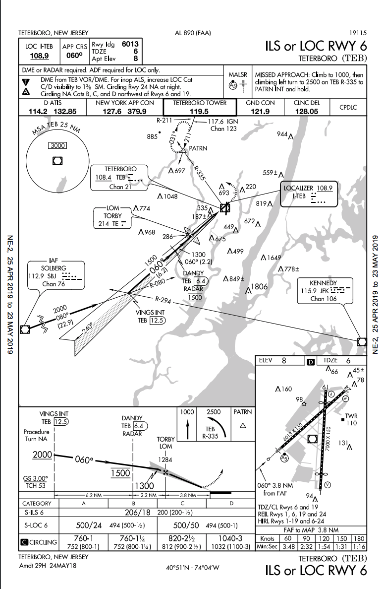 ILS or LOC approach to Runway 6 at Teterboro