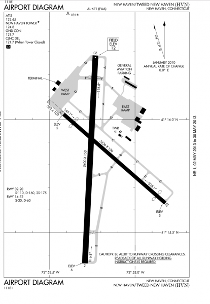 New Haven's Tweed Airport